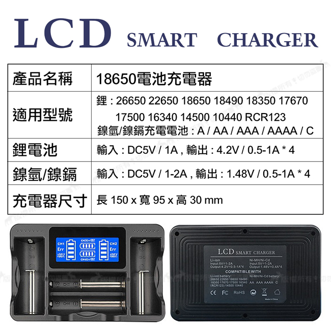 LG 安全認證 凸頭18650充電鋰電池 3400mAh(4入)+LCD液晶四槽充電器