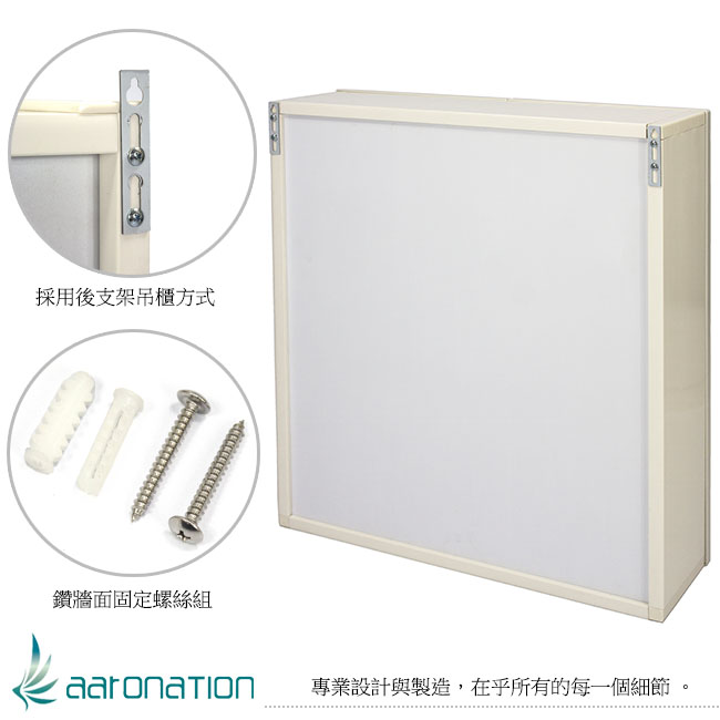 Aaronation 時尚塑鋼雙開門浴櫃 GU-C1007