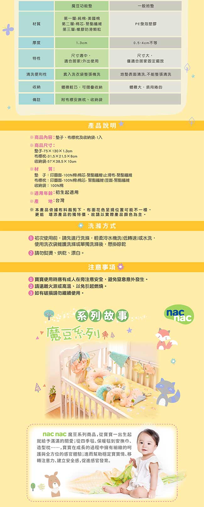 nac nac 魔豆麻吉系列 多功能墊 (2款可任選)