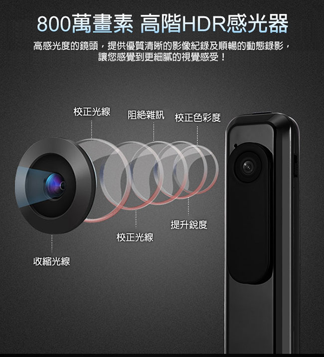 IFIVE-隨身密錄器1080P 背夾式三合一USB 錄影器 錄音器(不含記憶卡)