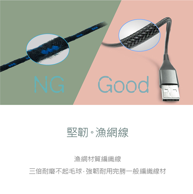 DIKE 超強韌耐磨快充線Micro USB DLM312