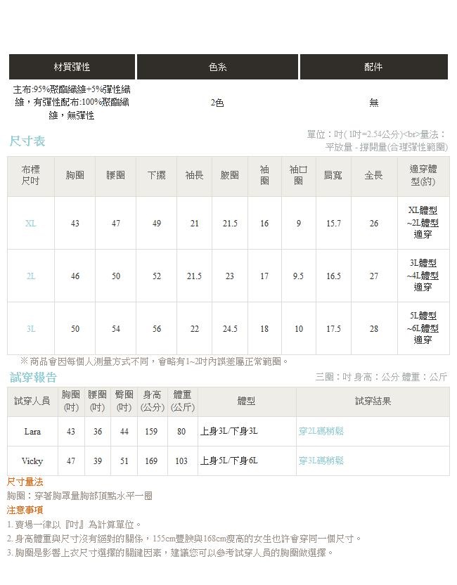 iMODA STAR-臧芮軒。純色拼接鏤空蕾絲喇叭袖層次上衣