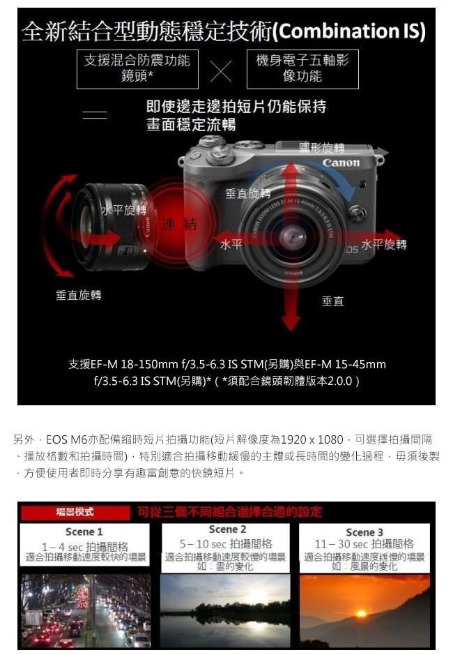 【Canon】EOS M6 15-45mm IS STM 單鏡組(公司貨)