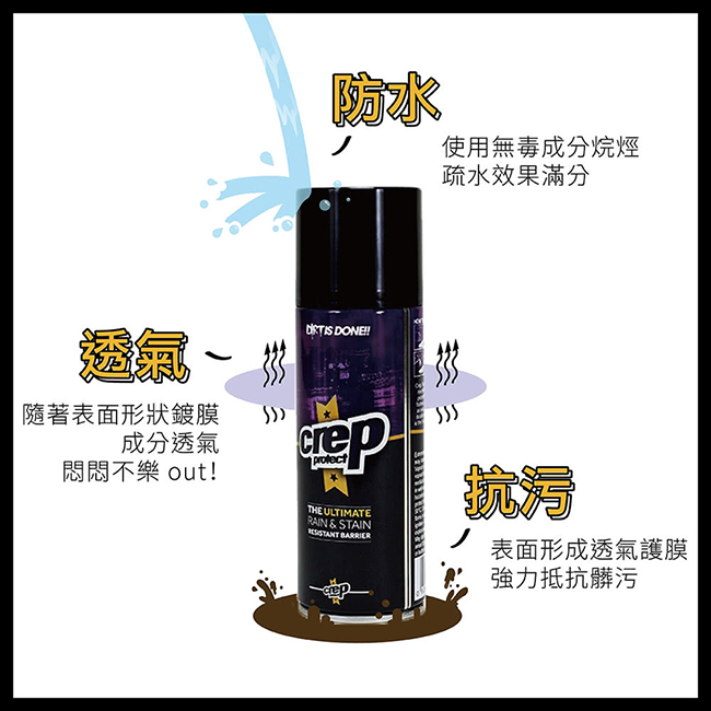 [團購_1入組]Crep Protect-奈米科技抗污防水噴霧(史上最強防水噴霧)