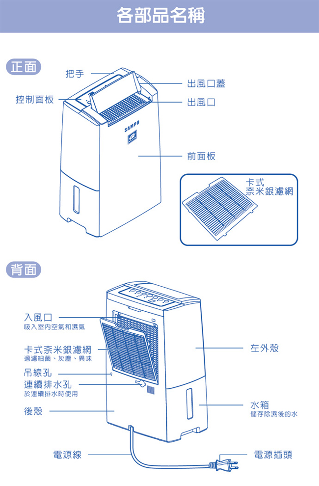 SAMPO聲寶 12L 3級PICO PURE清淨除濕機 AD-B524P