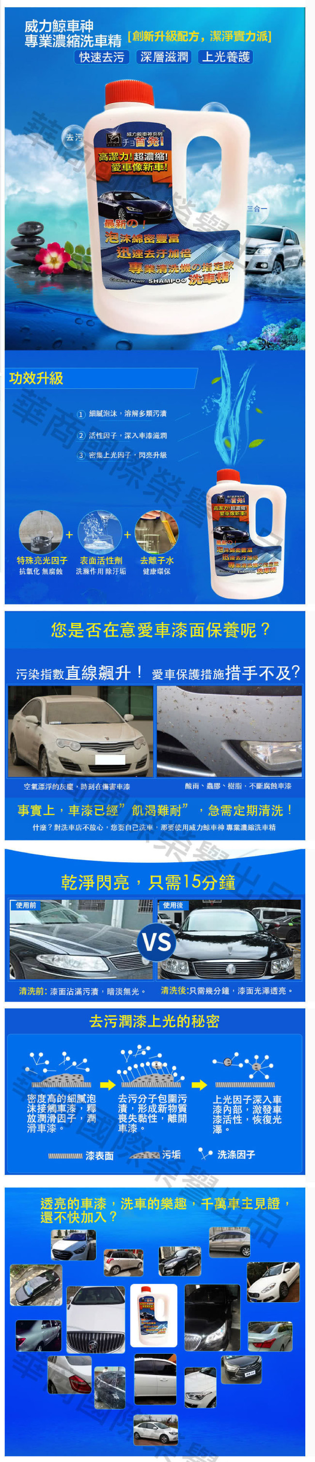 威力鯨車神 日本進口 高泡沫汽車濃縮美容洗車精900ml_專業高壓清洗機指定款