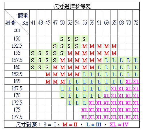 樂迅 YOULEG 200丹尼數彈性褲襪