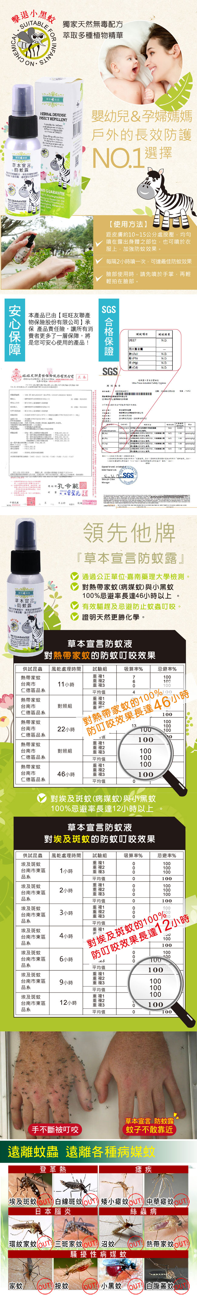 草本宣言 6+6 艾草防蚊淨身噴霧組(防蚊露50mlx6+艾草淨身噴霧50mlx6)