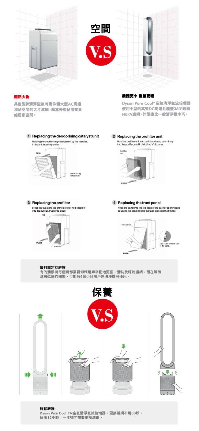 [限量福利品]Dyson戴森 Pure Cool 空氣清淨機 TP00 時尚白