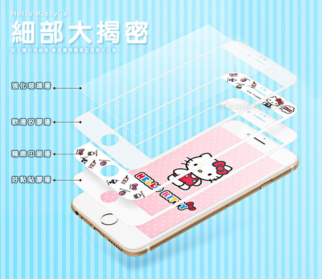 Hello Kitty iPhone 8 Plus/7 Plus 軟邊滿版鋼化玻璃貼 甜心