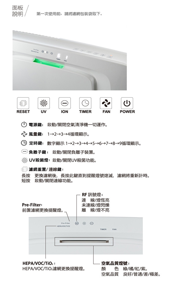 SheerAIRE席愛爾 AC-2138DCUVR全能型空氣清淨機15-20坪