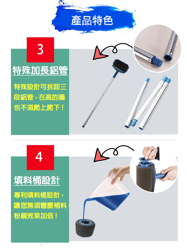 E-dot 神奇免沾油漆滾筒六件組