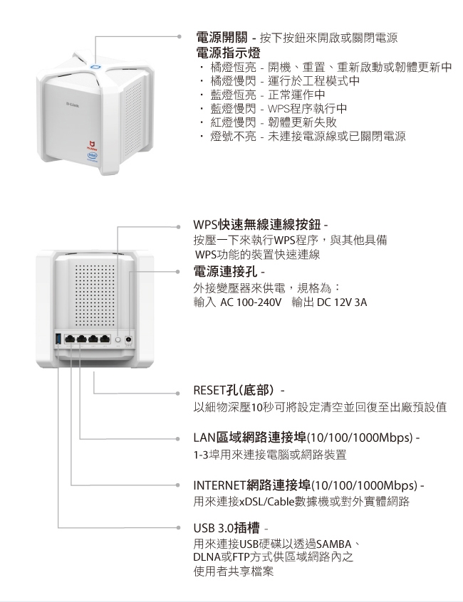 D-Link DIR-2680 防禦型AC2600無線路由器分享器