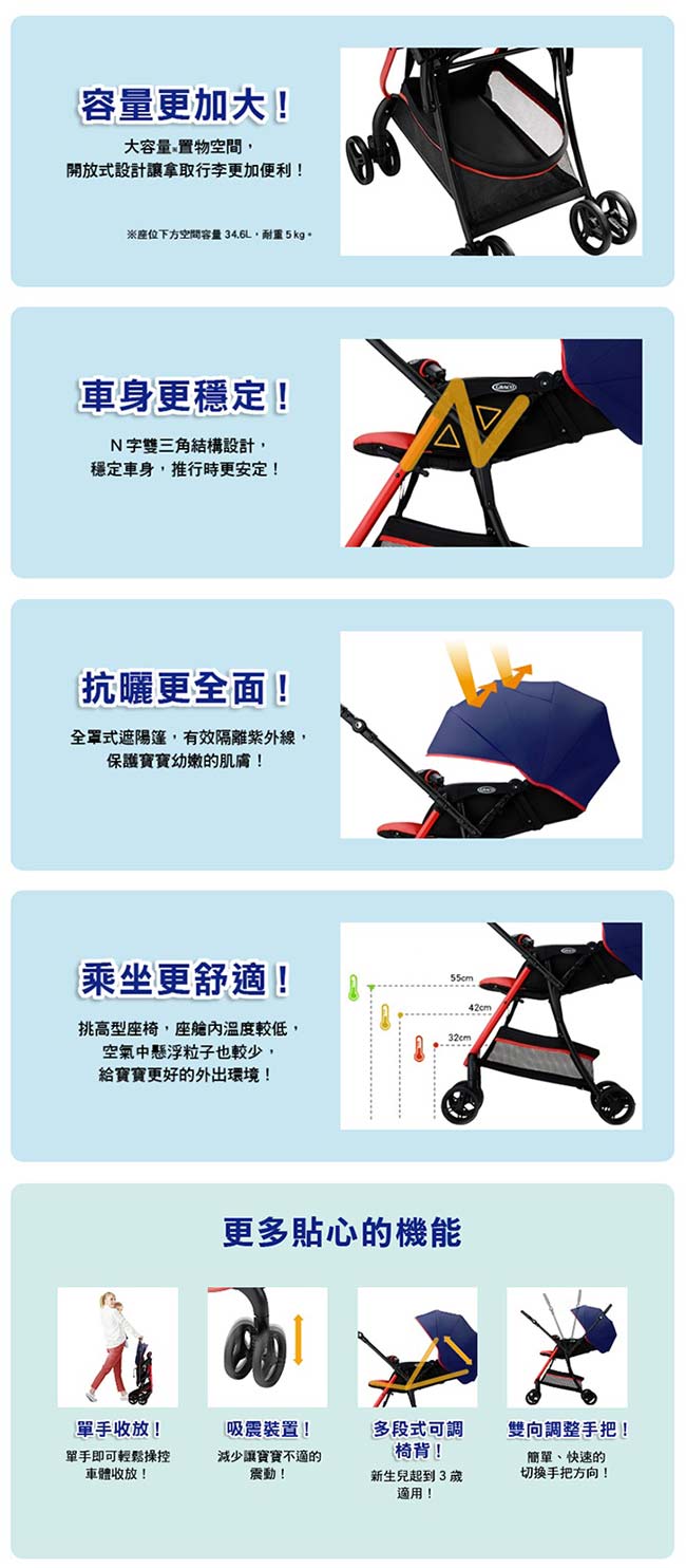 GRACO 輕旅行CITI STAR 超輕量雙向手推車 (共3色任選)