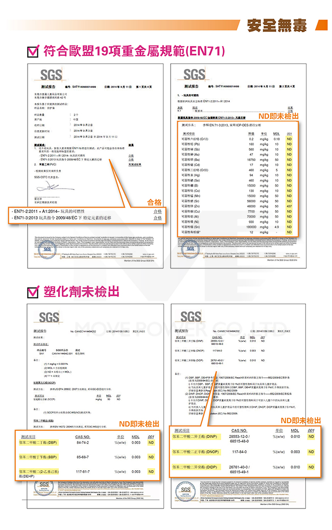 【任選】英國《mombella 》跳舞象固齒器(藍色)