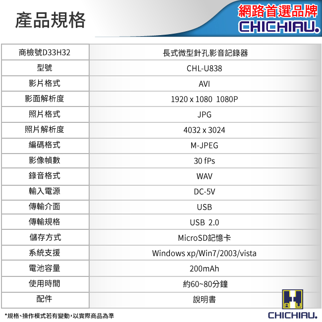 【CHICHIAU】Full HD 1080P USB隨身碟造型微型針孔攝影機