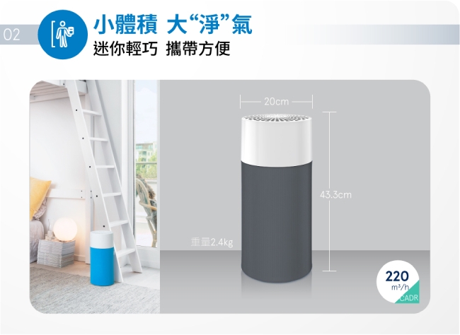 【清潔清淨 一次搞定】小狗 T10 Home 無線吸塵器+Blueair JOY S清淨機