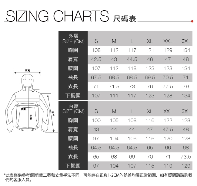 男款藍色防水保暖戶外三合一外套 