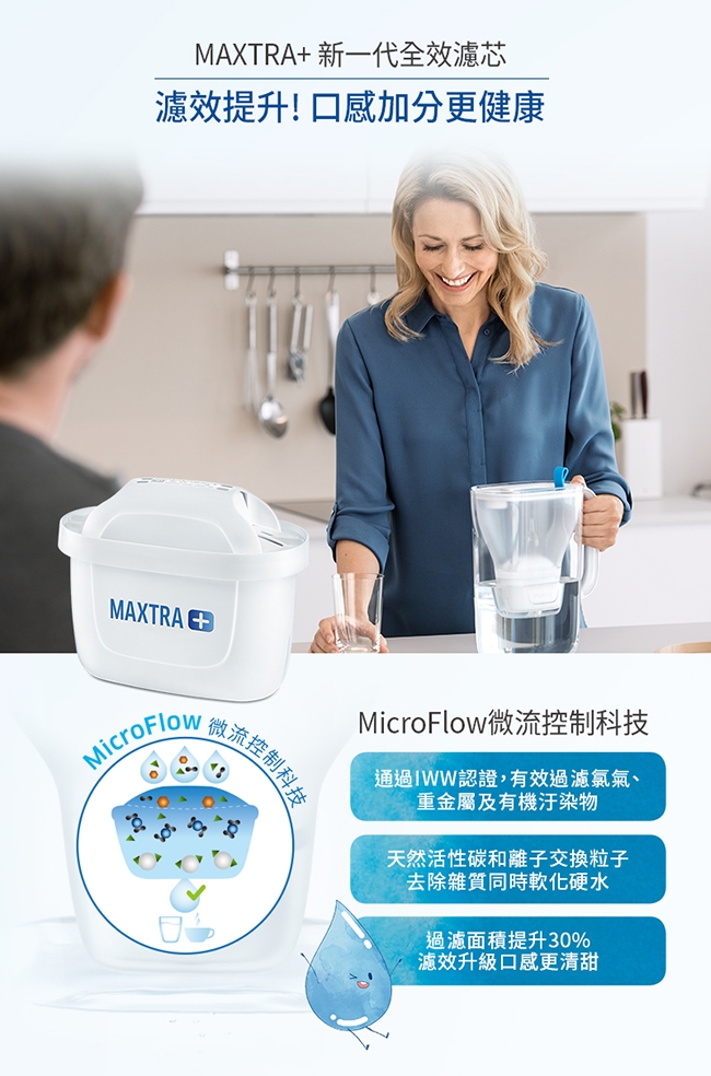 德國BRITA Style 3.6L純淨濾水壺_冰雪奇緣限定款(內含1入濾芯)