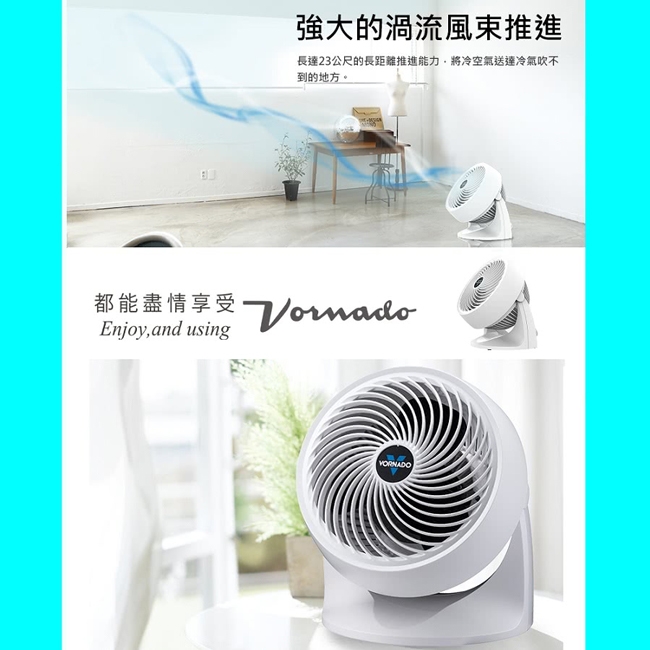 美國VORNADO沃拿多渦流空氣循環扇 633W