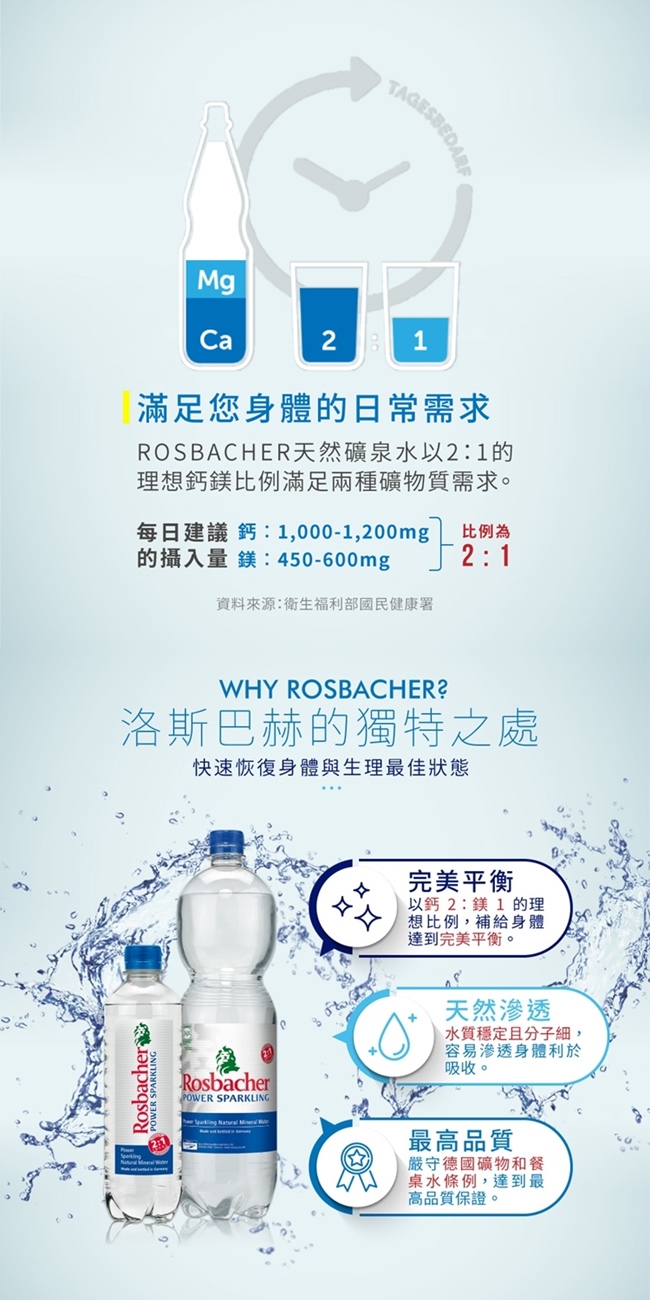 ROSBACHER 氣泡礦泉水(500ml)