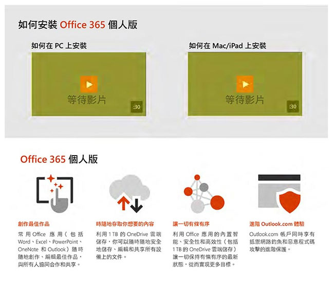 微軟Office 365 Personal個人版中文盒裝 1YR P4