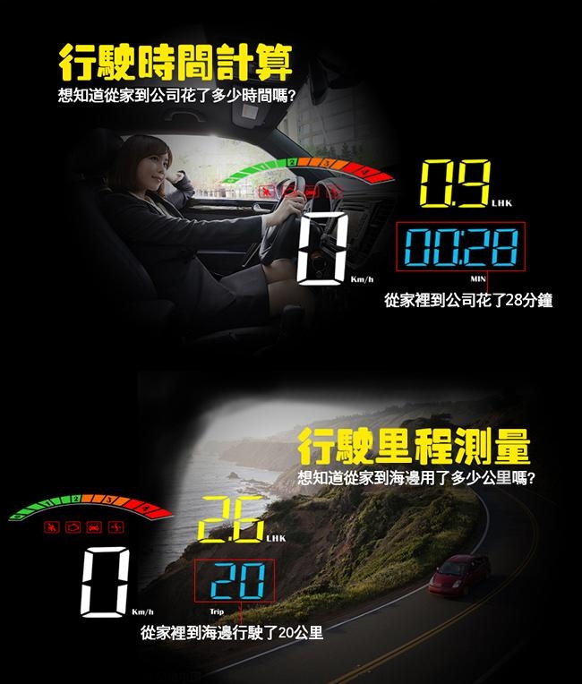 FLYone C800 HUD OBD2/GPS 雙系統多功能汽車抬頭顯示器-自