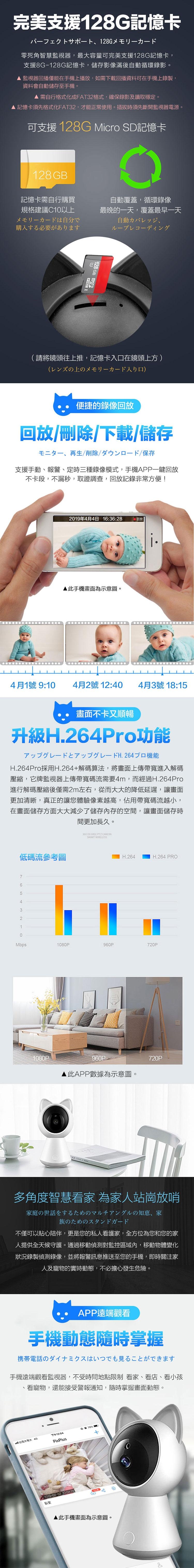 【uta】萌貓造型1080P無線網路旋轉監視器Cat1(升級版)白色