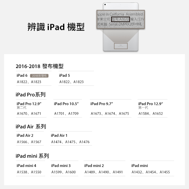 Moshi iVisor XT for iPad mini 高透防刮螢幕保護貼