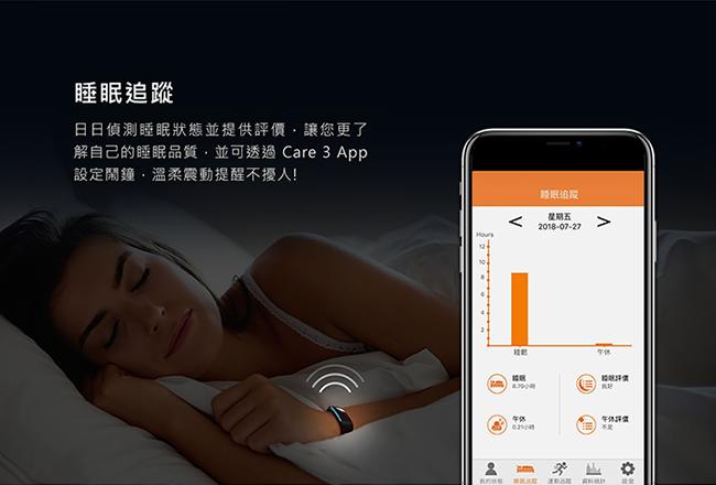 GOLiFE Care 3 藍牙智慧全彩觸控心率手環~速