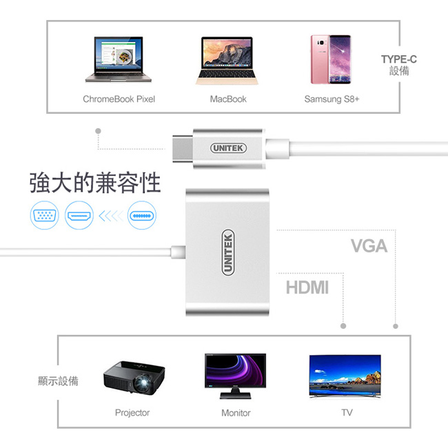 UNITEK Type-C轉 HDMI/VGA 鋁合金高清轉換器