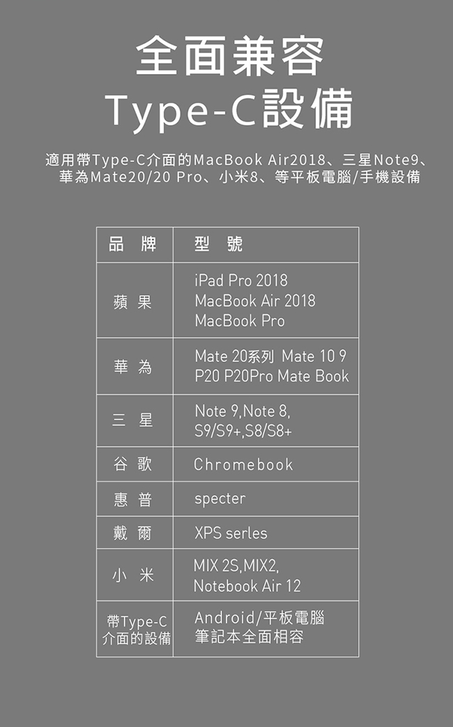 MOMAX GoLink 3A TypeC 彎頭編織傳輸線1.2m