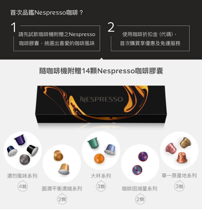 Nespresso Essenza Mini 迷幻銀Barista咖啡大師調理機 組合