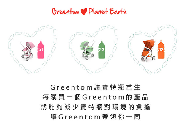 荷蘭 Greentom Reversible雙向款嬰兒推車(時尚白+優雅粉)