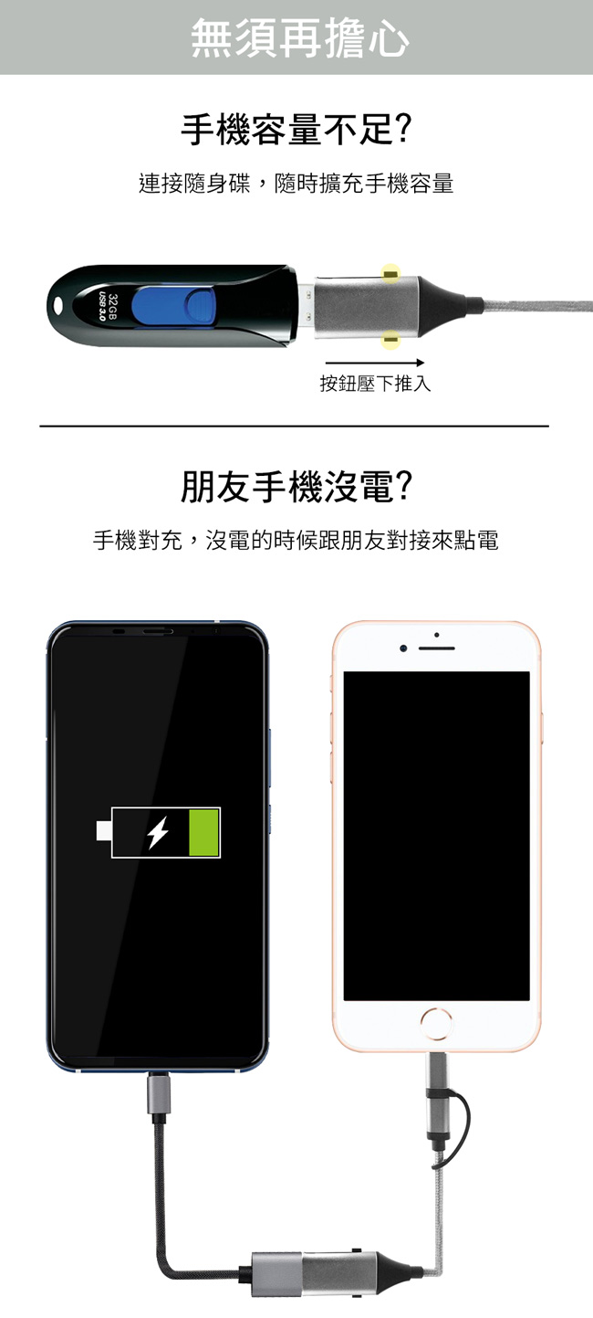 小比科技-OTG 閃充/傳輸雙頭萬能線(安卓/蘋果)-四入