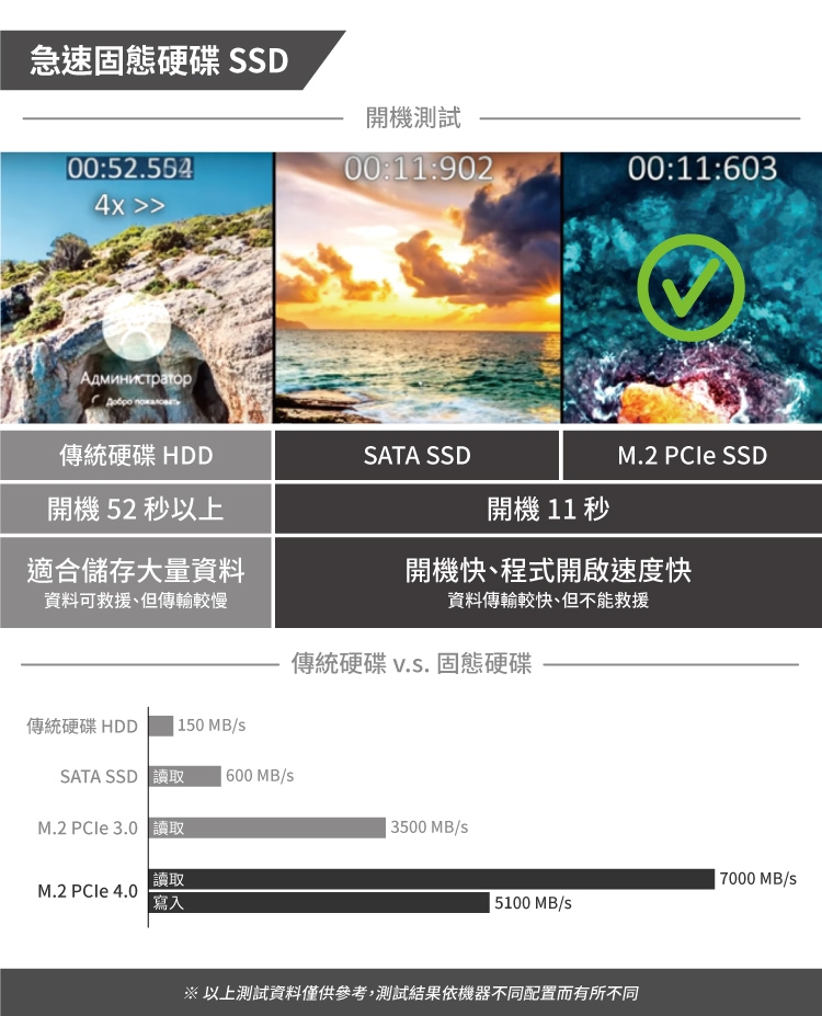 lenovo筆電收購