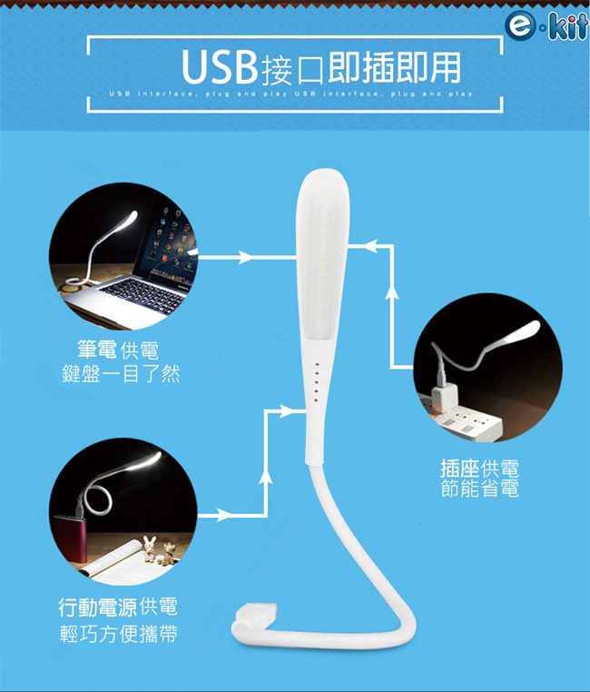 逸奇e-Kit 北歐居家設計節能省電LED燈/獨立開關設計/超亮白USB隨身燈