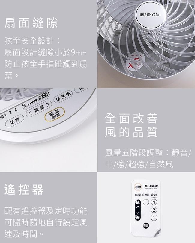 日本IRIS空氣循環扇PCF-SC15