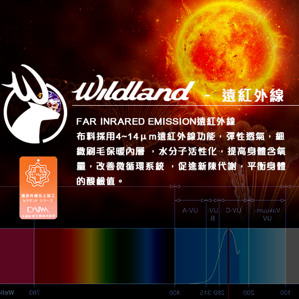 Wildland女彈性針織時尚保暖外套深灰色