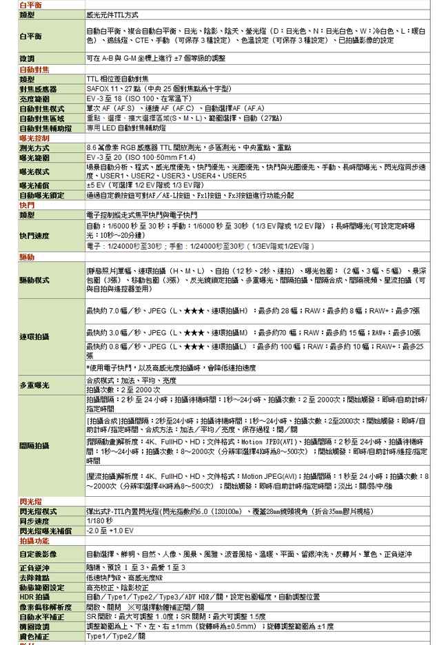 PENTAX KP單機身（公司貨）