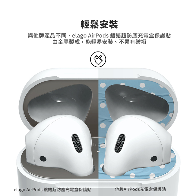 Elago AirPods 鍍鉻金超防塵充電盒保護貼-太空灰