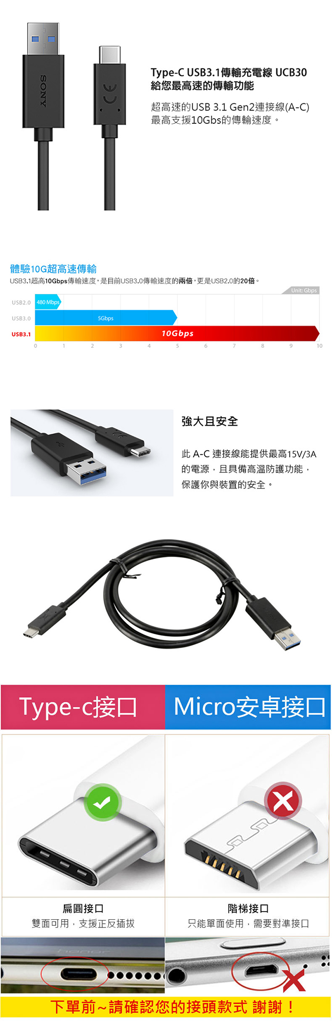 SONY 原廠 UCB30 Type-C 高速傳輸線 充電線