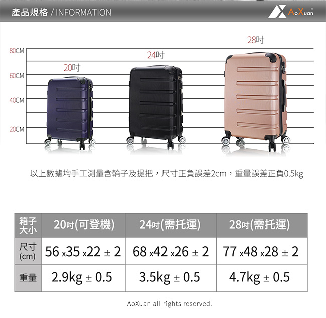 AoXuan 20吋行李箱 ABS硬殼旅行箱 登機箱 風華再現(紫藍色)