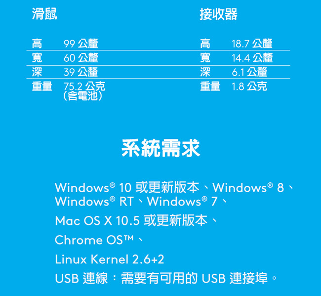 (時時樂)羅技 M221靜音無線滑鼠