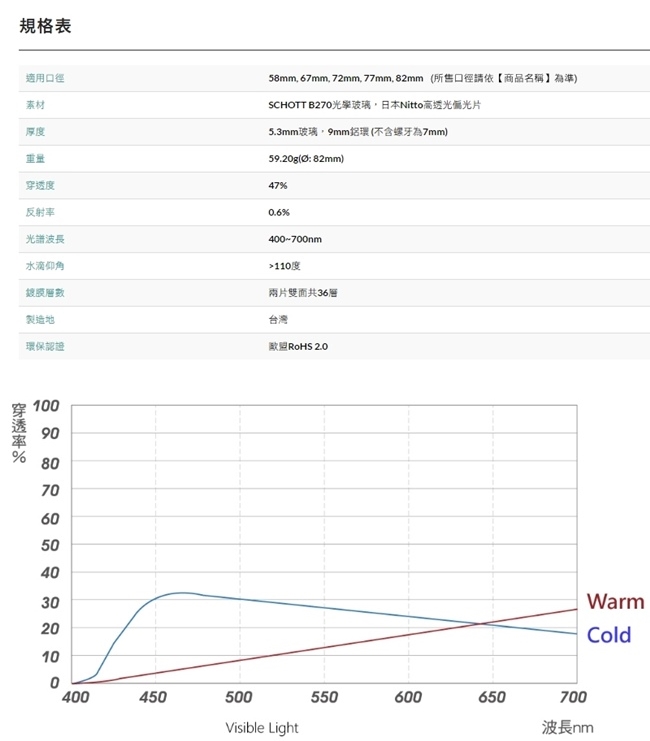 台灣STC多層膜調整色溫濾鏡ICELAVA Warm-to-Cold Fader 77mm