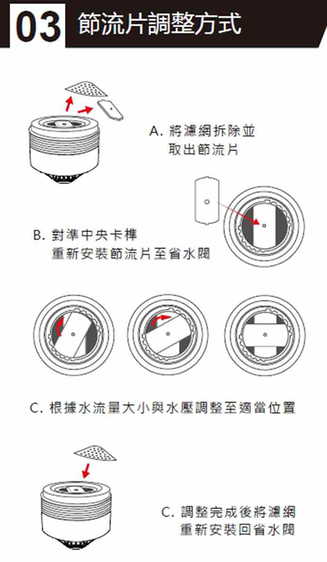 金德恩 台灣製造 氣泡型觸控式節水器/省水閥 HP2065(附軟性板手)