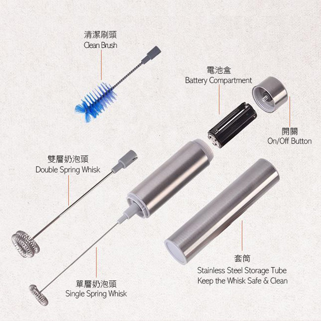 COMET 手持電動打奶器(FO-01)