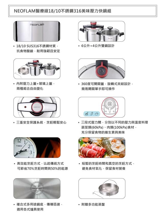 韓國NEOFLAM 頂級316不銹鋼急速壓力雙鍋雙蓋組(4L+6L)