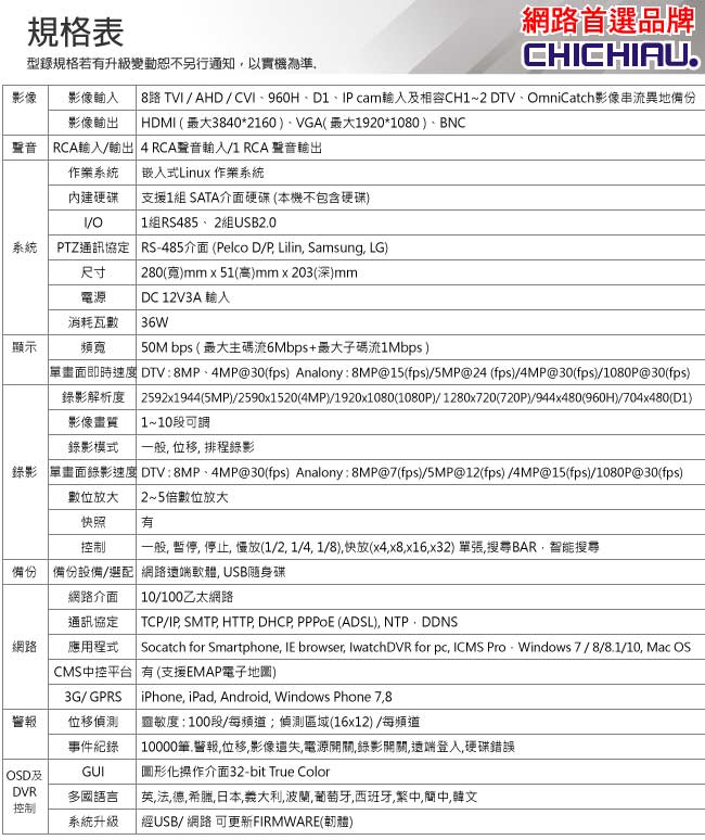 奇巧 H.265 8路4聲800萬 2160P iCATCH數位監控錄影主機