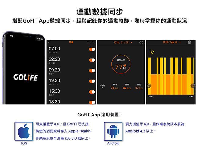 GOLiFE Care-Xe 智慧悠遊觸控心率手環-急速配